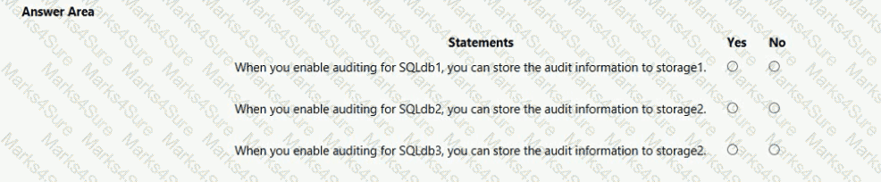 AZ-305 Question 11