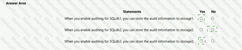 AZ-305 Answer 11