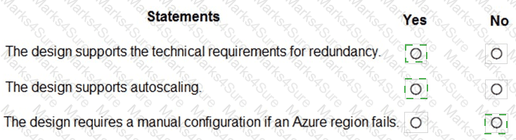 AZ-305 Answer 8