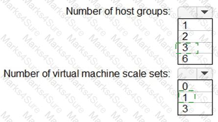 AZ-305 Answer 23