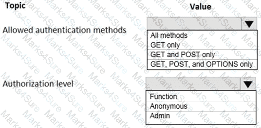 AZ-305 Question 13