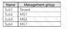 AZ-305 Question 7