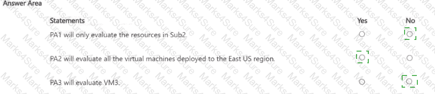 AZ-305 Answer 7