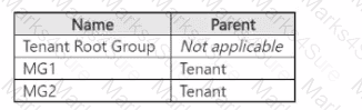 AZ-305 Question 7