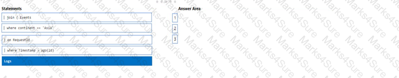 AZ-400 Question 57