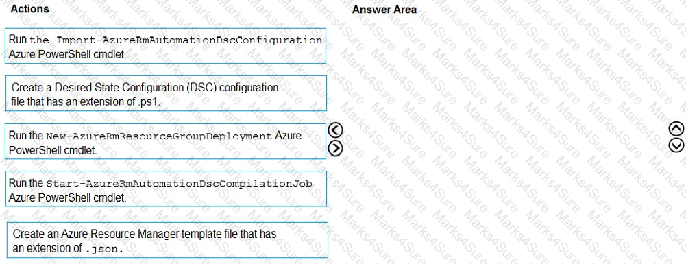 AZ-400 Question 12