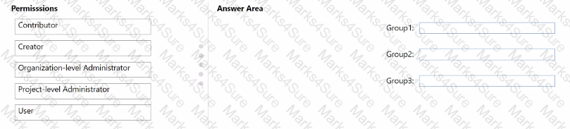 AZ-400 Question 70