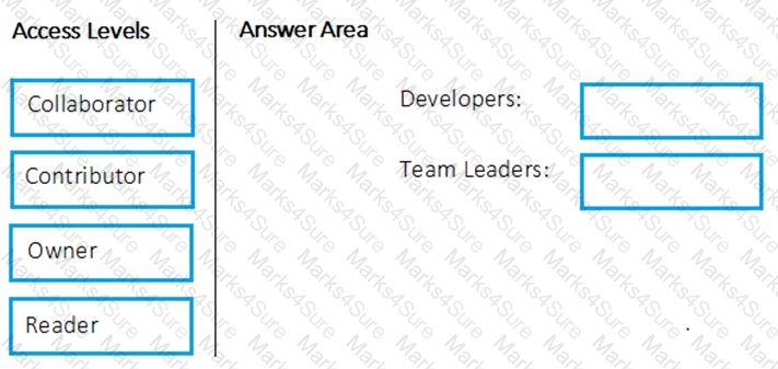 AZ-400 Question 20