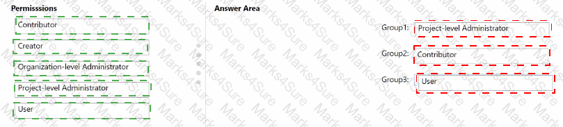 AZ-400 Answer 70