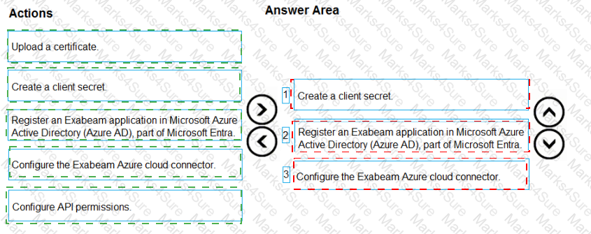 AZ-400 Answer 62