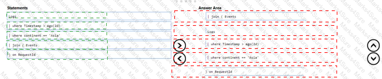 AZ-400 Answer 54
