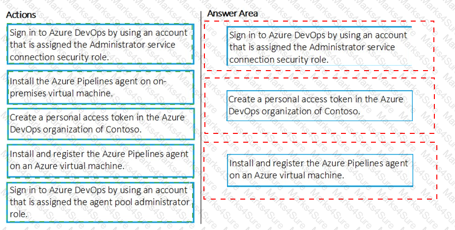 AZ-400 Answer 26