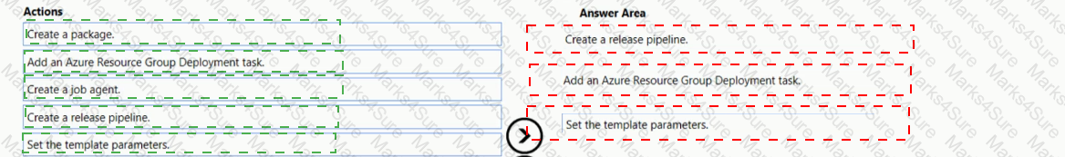 AZ-400 Answer 80