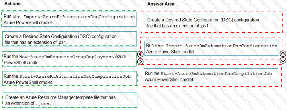 AZ-400 Answer 12