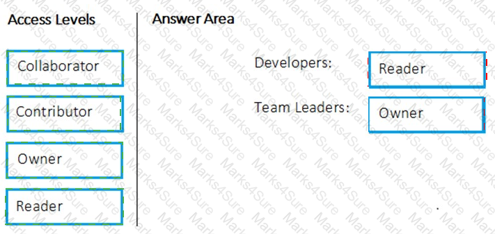 AZ-400 Answer 20
