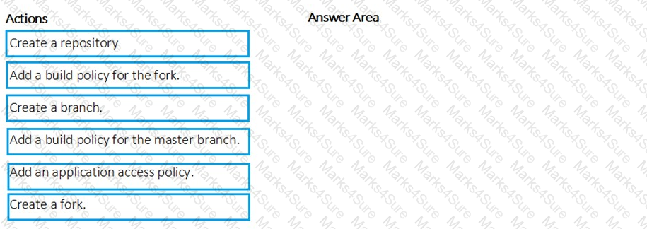 AZ-400 Question 22