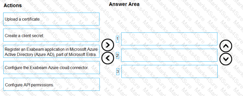 AZ-400 Question 62