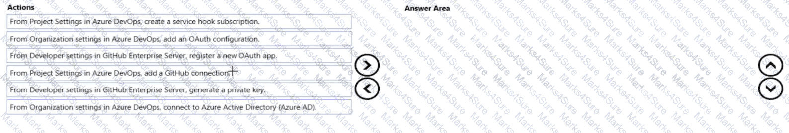 AZ-400 Question 94