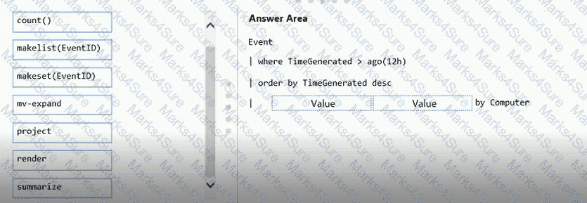 AZ-400 Question 10