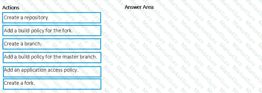 AZ-400 Question 19