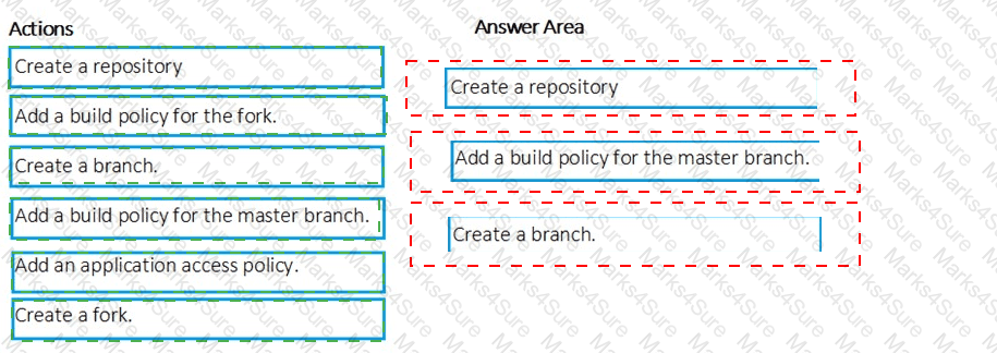 AZ-400 Answer 19