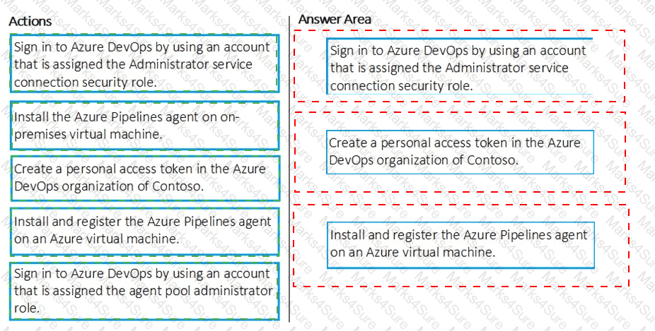 AZ-400 Answer 21