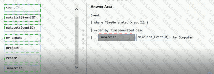 AZ-400 Answer 10