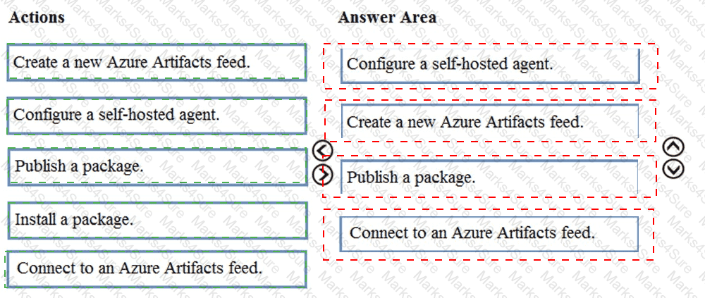 AZ-400 Answer 23