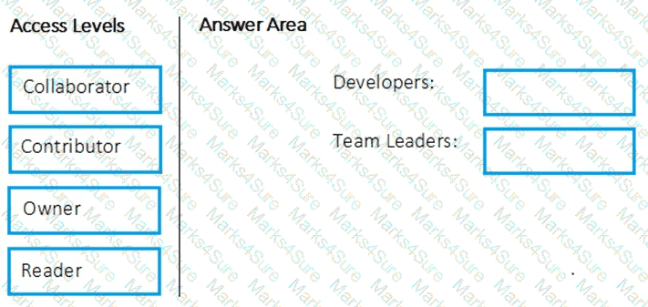 AZ-400 Question 36