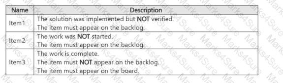 AZ-400 Question 55