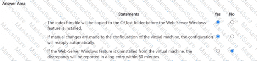 AZ-400 Question 80