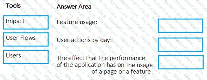 AZ-400 Question 11