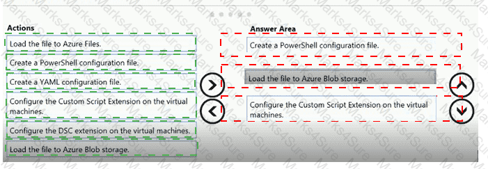 AZ-400 Answer 25