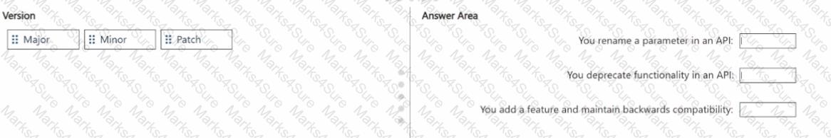 AZ-400 Question 32