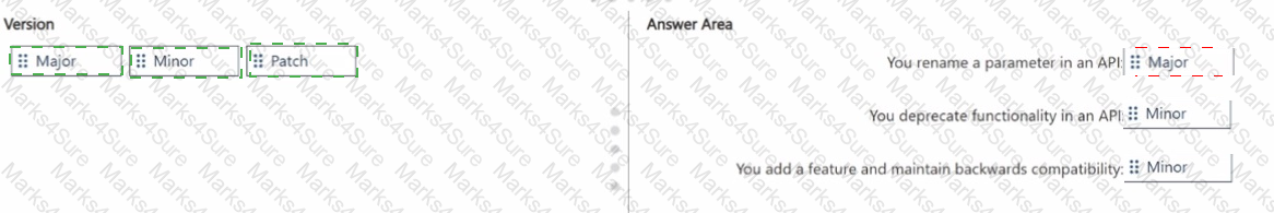 AZ-400 Answer 32