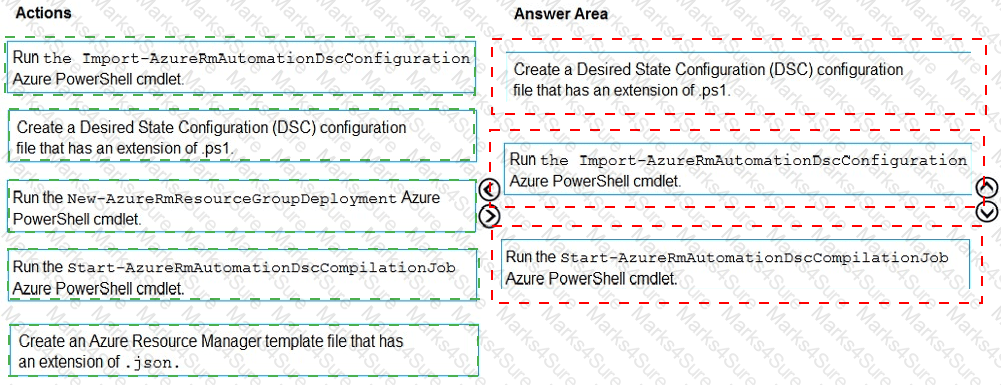 AZ-400 Answer 61