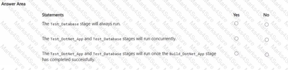 AZ-400 Question 24