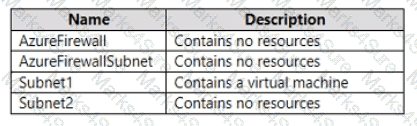 AZ-500 Question 51