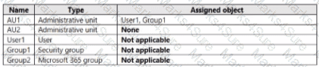 AZ-500 Question 1