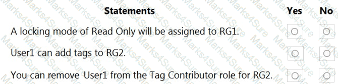 AZ-500 Question 32