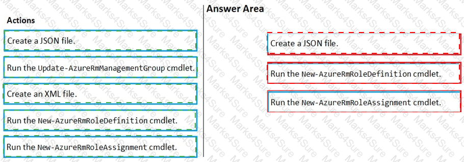 AZ-500 Answer 39