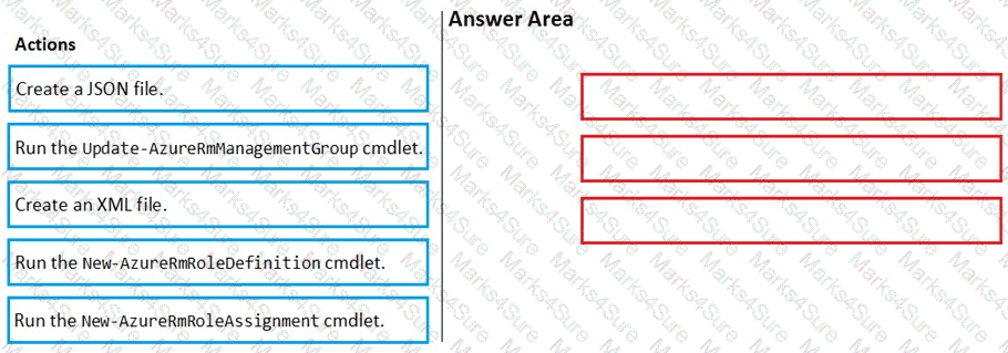 AZ-500 Question 39