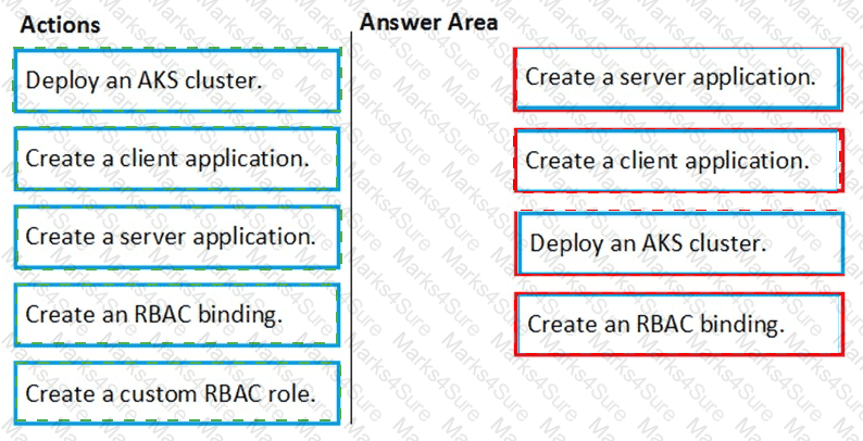 AZ-500 Answer 21