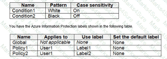 AZ-500 Question 17