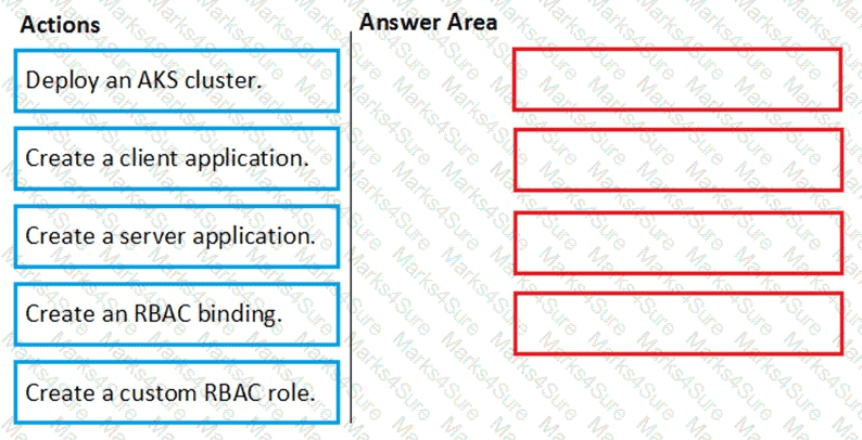 AZ-500 Question 41