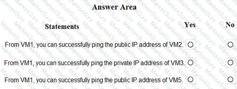 AZ-500 Question 17