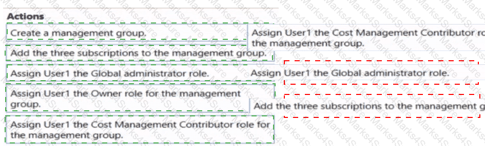 AZ-500 Answer 32