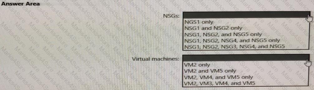 AZ-700 Question 35