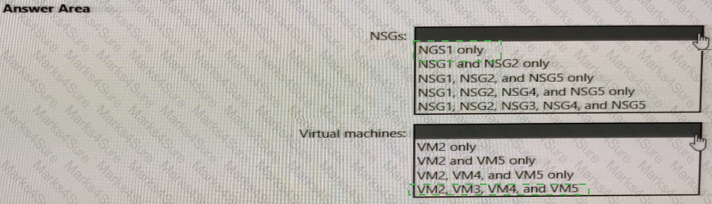 AZ-700 Answer 35