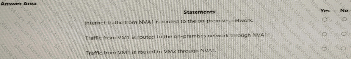 AZ-700 Question 43